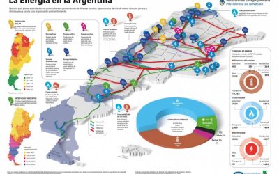 ENERGÍA EN AGENDA